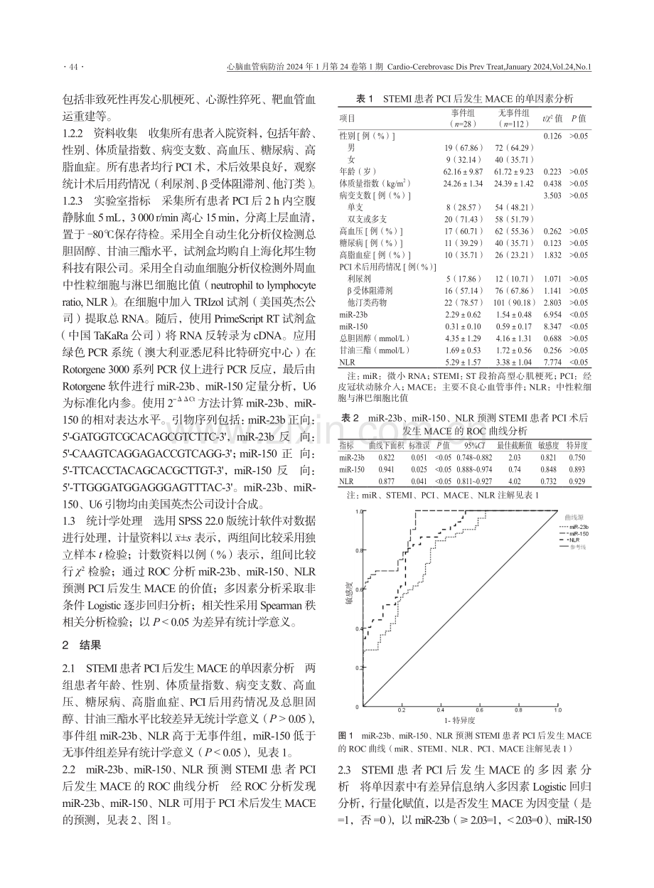 血清miR-23b、miR-150与ST段抬高型心肌梗死患者急诊经皮冠状动脉介入术后不良心血管事件发生风险的相关性.pdf_第2页