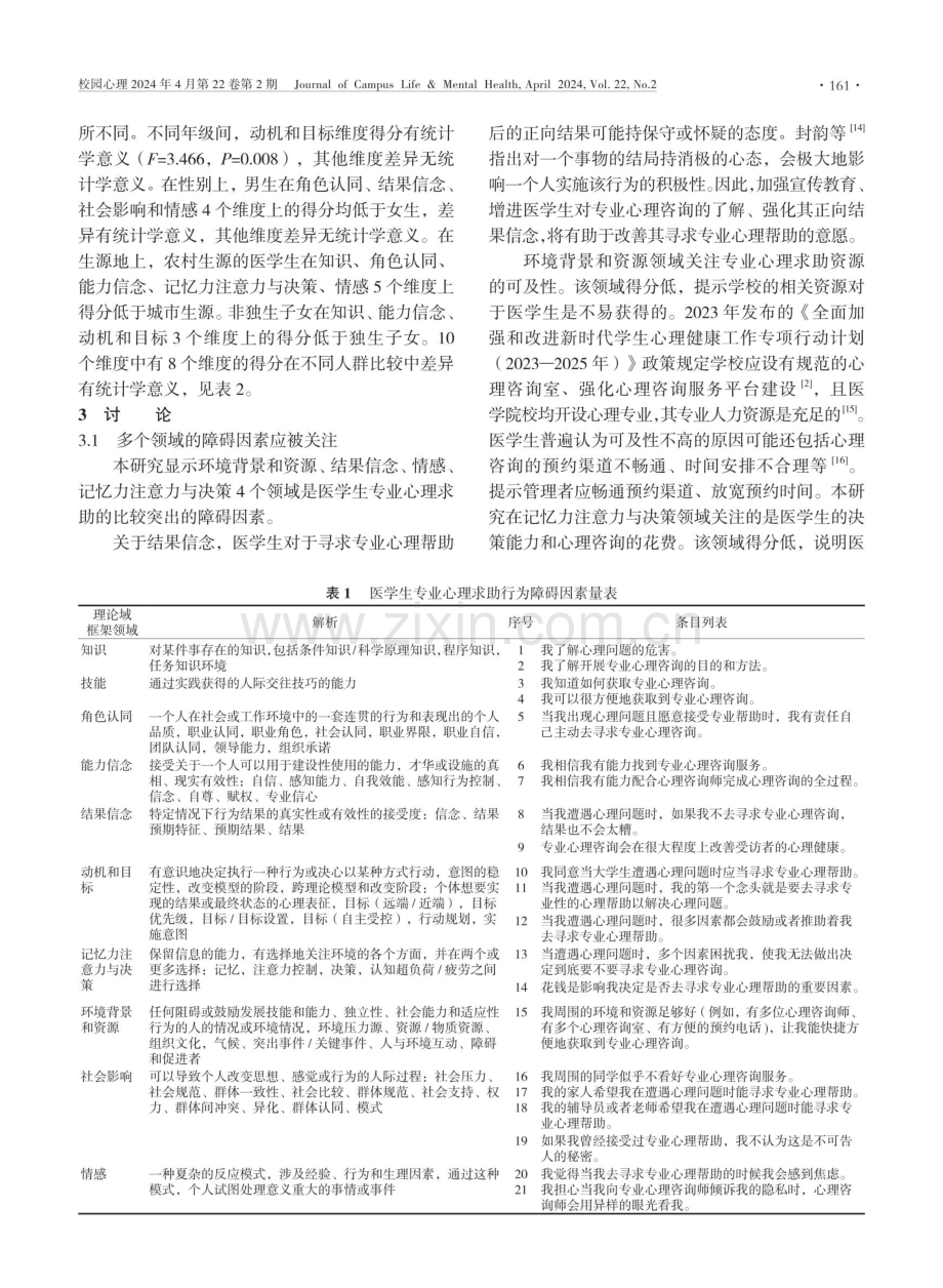 医学生专业心理求助障碍因素调查研究.pdf_第3页