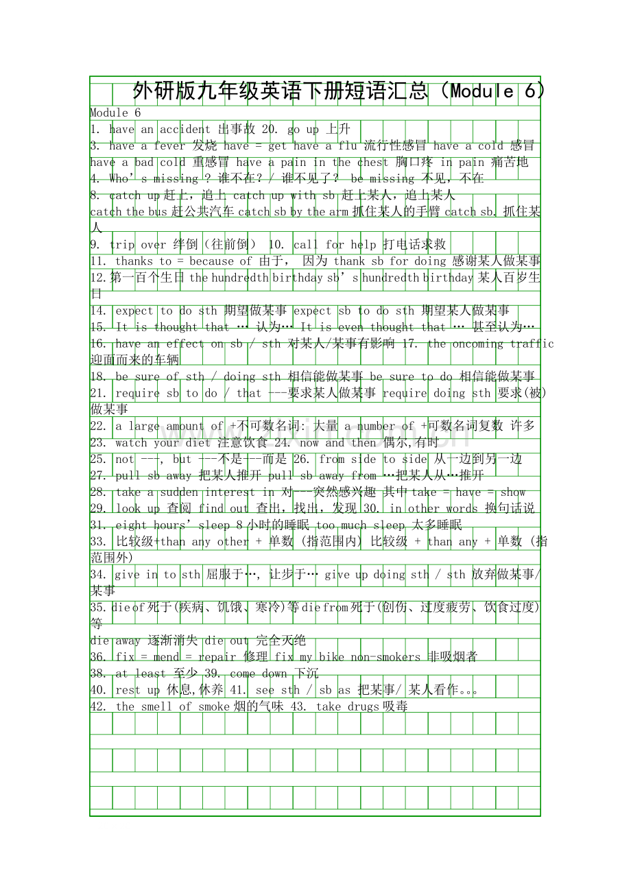 外研版九年级英语下册短语汇总Module-6.docx_第1页