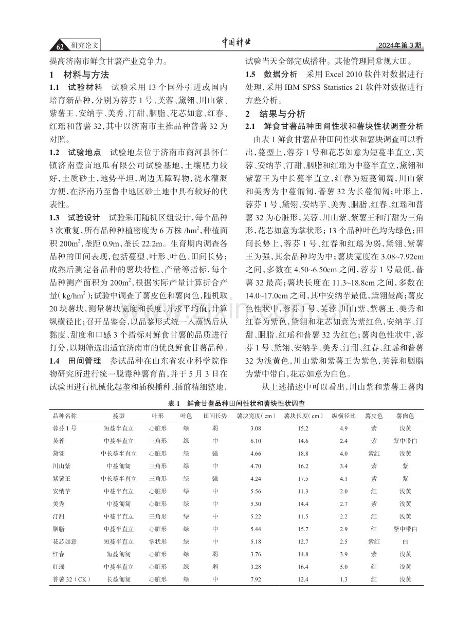 济南市优质专用鲜食甘薯新品种筛选试验.pdf_第2页