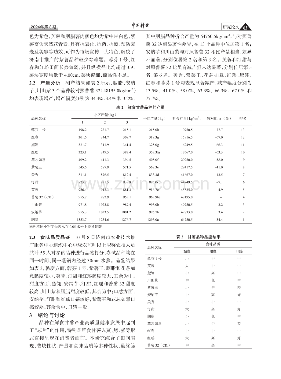 济南市优质专用鲜食甘薯新品种筛选试验.pdf_第3页