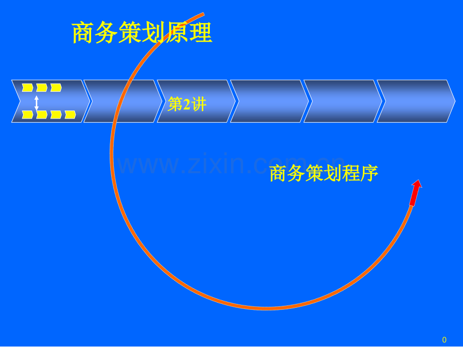 商务策划程序.pptx_第1页