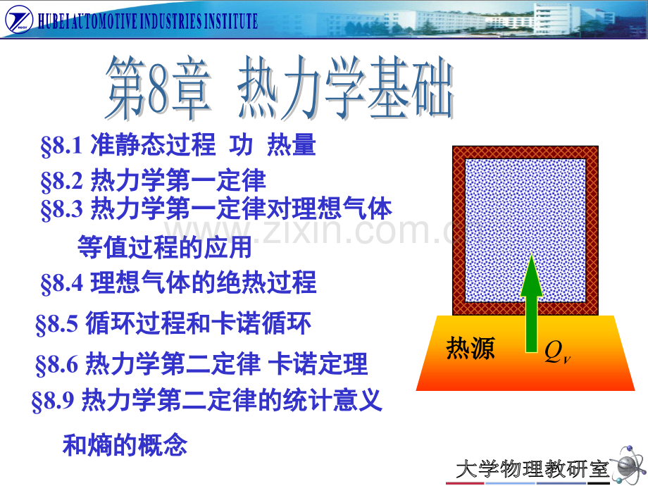 大学物理A1课件热力学基础.pptx_第1页