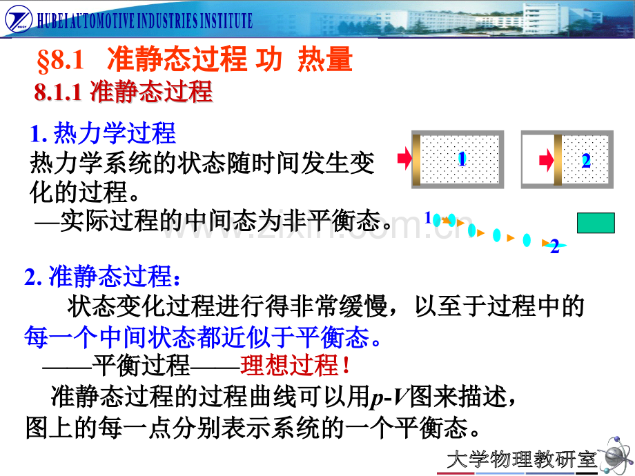 大学物理A1课件热力学基础.pptx_第2页