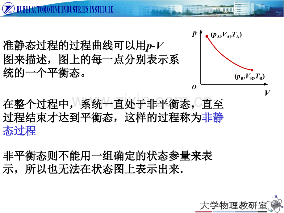 大学物理A1课件热力学基础.pptx_第3页