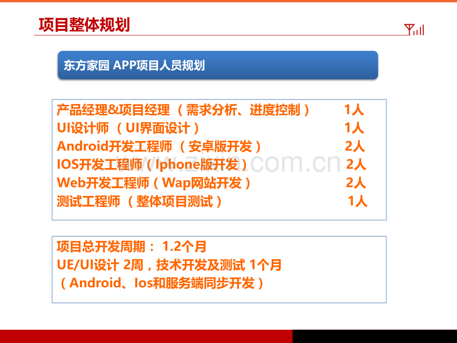 家居建材APP应用策划解决方案.pptx_第3页