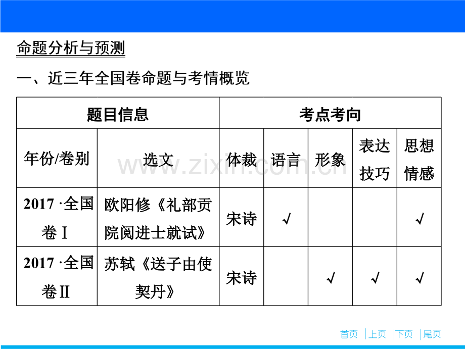 古代诗歌阅读.pptx_第3页