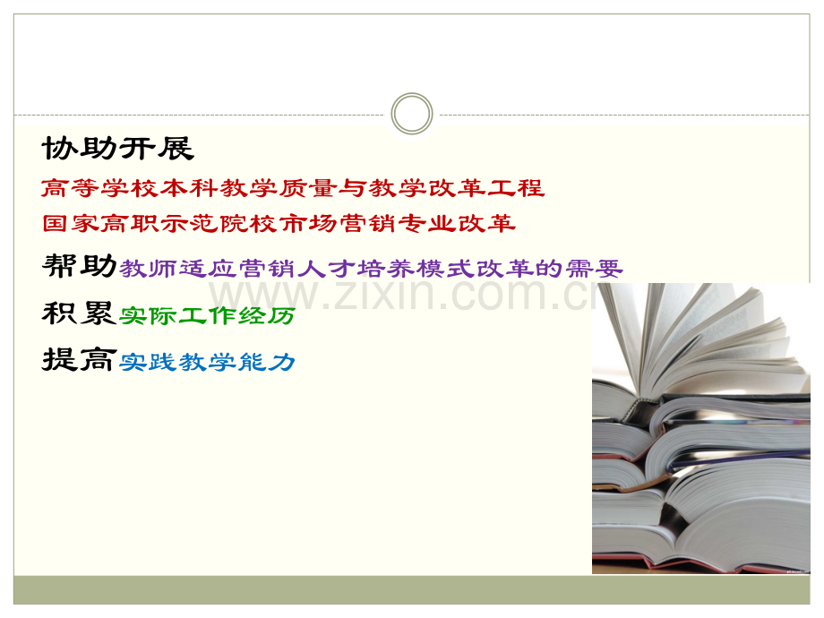 市场营销专业课程改革与职业能力培养模式创新.pptx_第2页