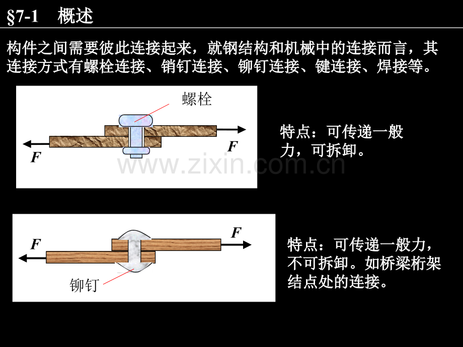 构件连接的实用计算-.pptx_第2页