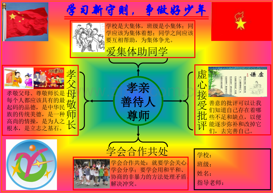 学习中小学生守则小报.pptx_第1页