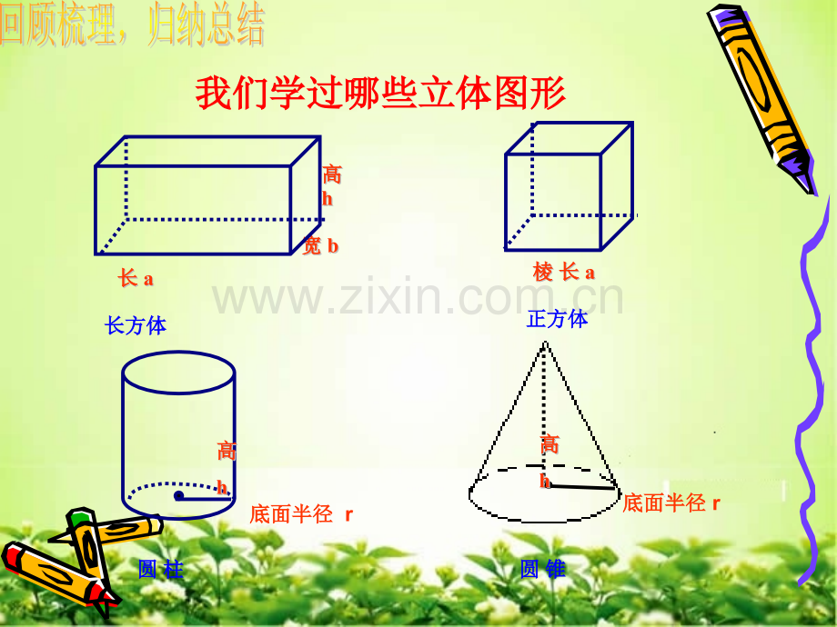 六年级数学下册立体图形的表面积和体积整理和复习.pptx_第3页