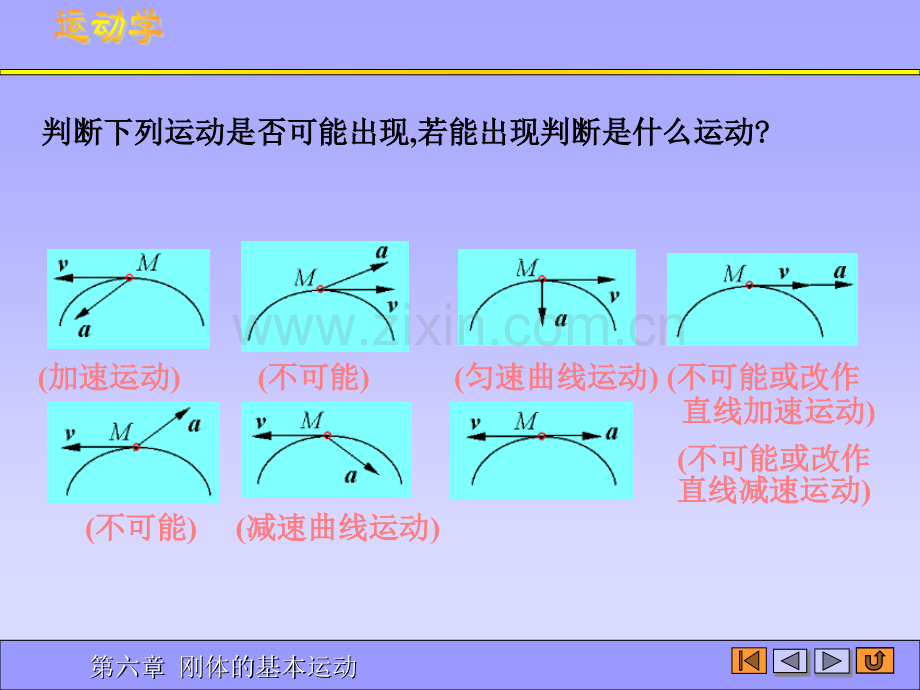 刚体的基本运动1.pptx_第3页