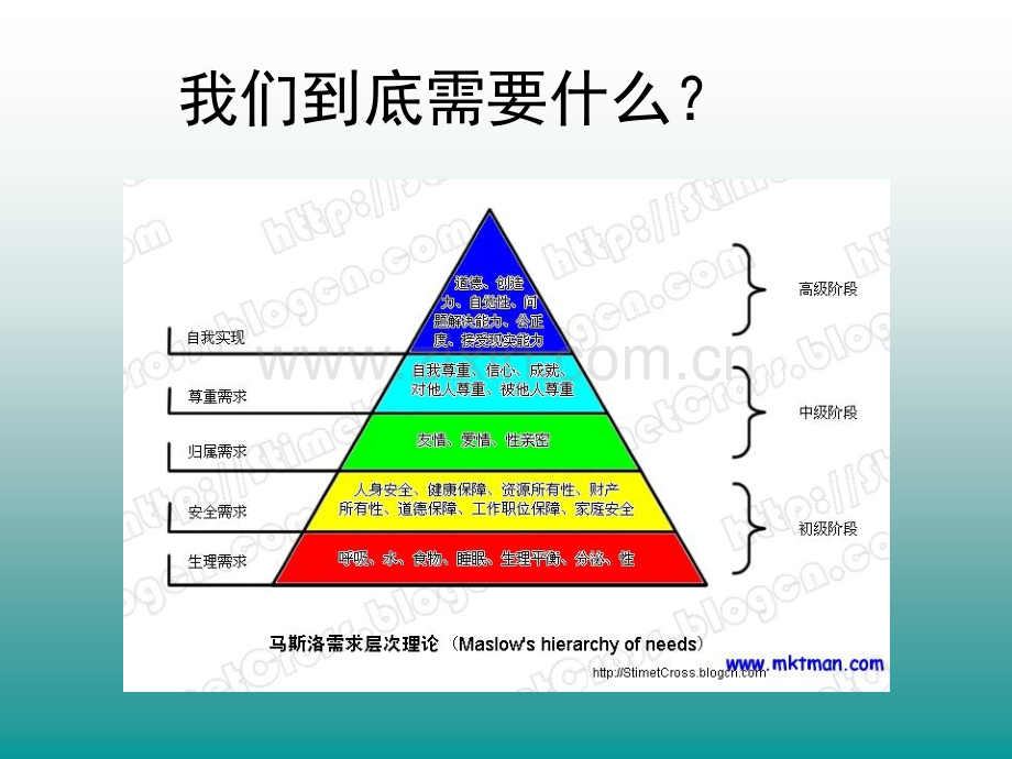 城市轨道交通概论.pptx_第3页