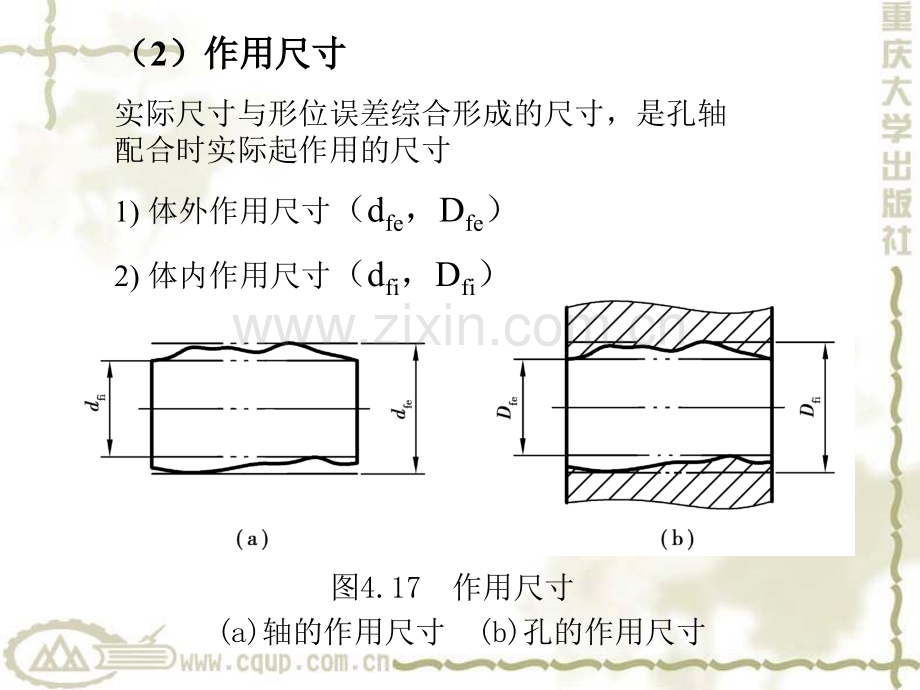 形位公差原则.pptx_第3页