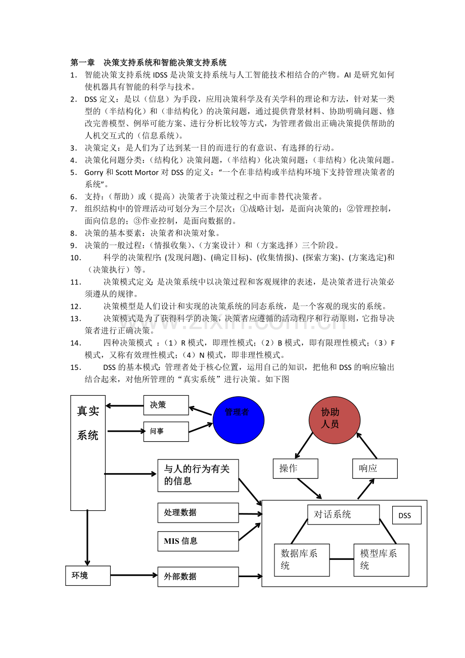 智能决策支持系统我的总结.doc_第1页