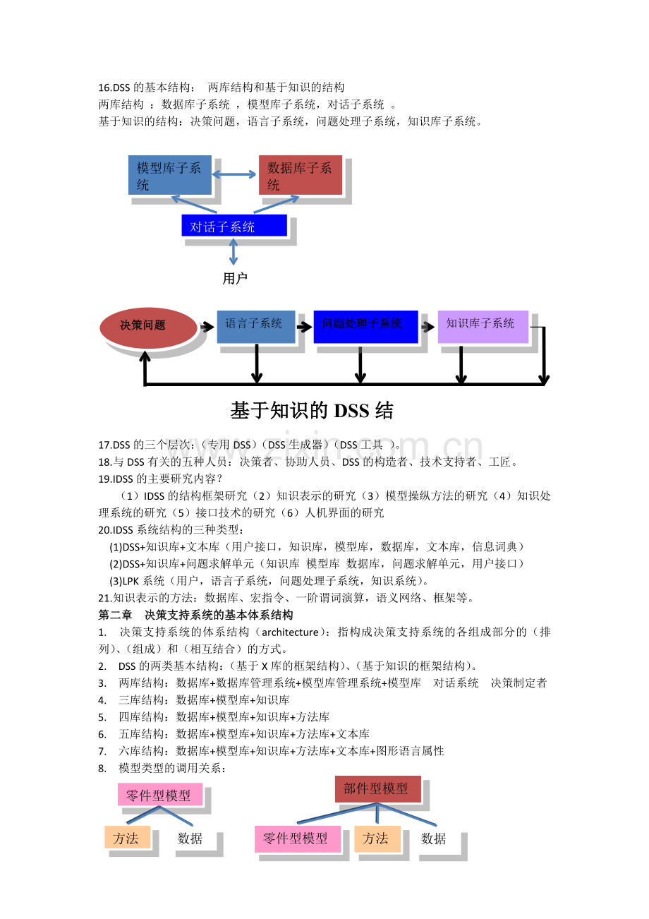 智能决策支持系统我的总结.doc_第2页