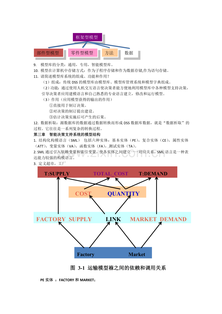 智能决策支持系统我的总结.doc_第3页