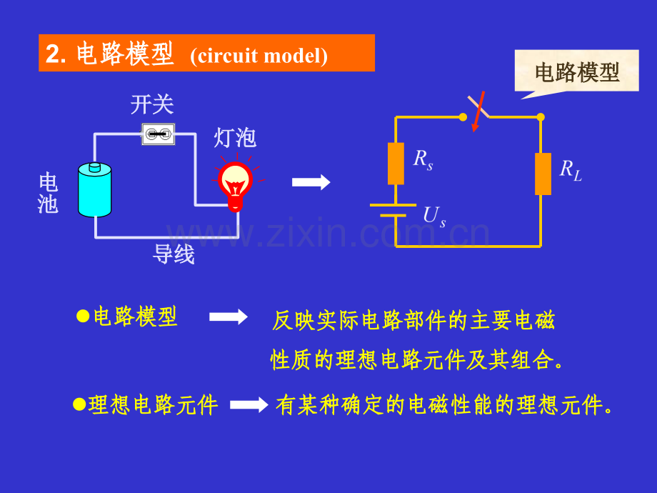 工学电路第一章.pptx_第3页