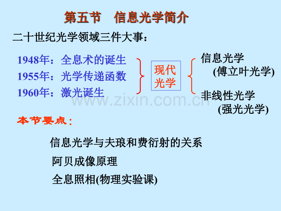 大学物理波动光学六.pptx_第2页