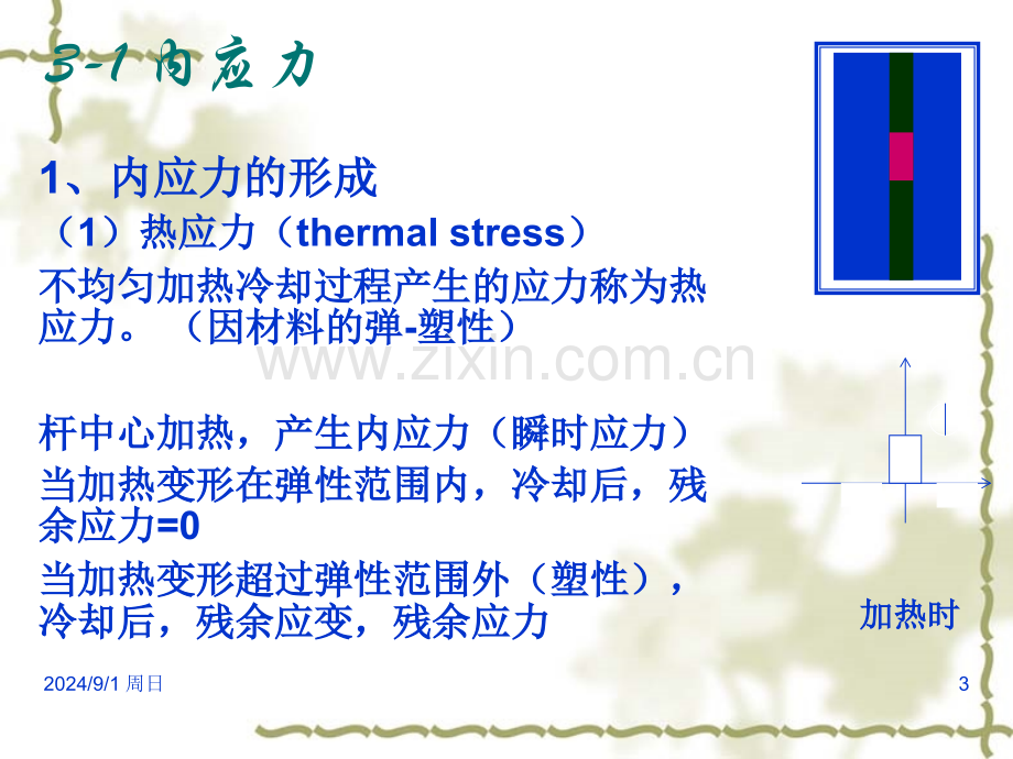 成型缺陷的产生机理和防止措施.pptx_第3页