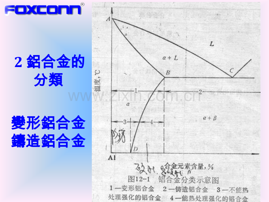 公司常用模具材料介绍2.pptx_第2页