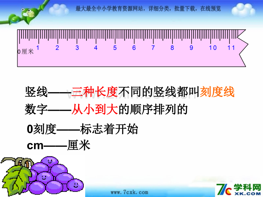 小学二年级数学上册认识厘米.pptx_第2页