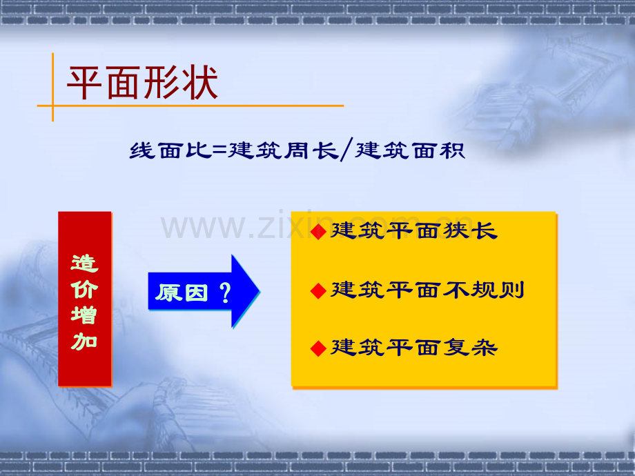 建筑设计方案经济效果课件.pptx_第3页