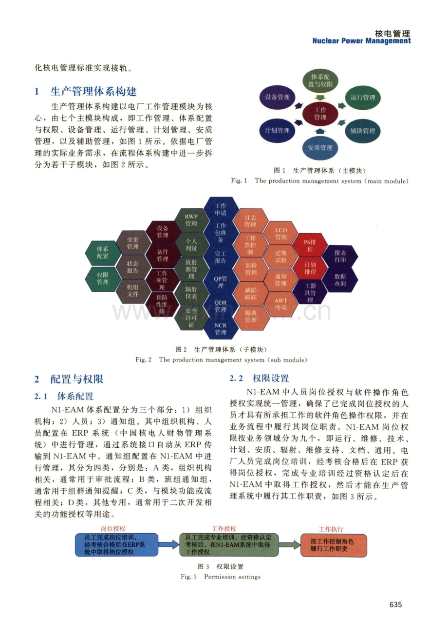 一种基于安全质量为导向的生产管理体系的构建与运用.pdf_第2页