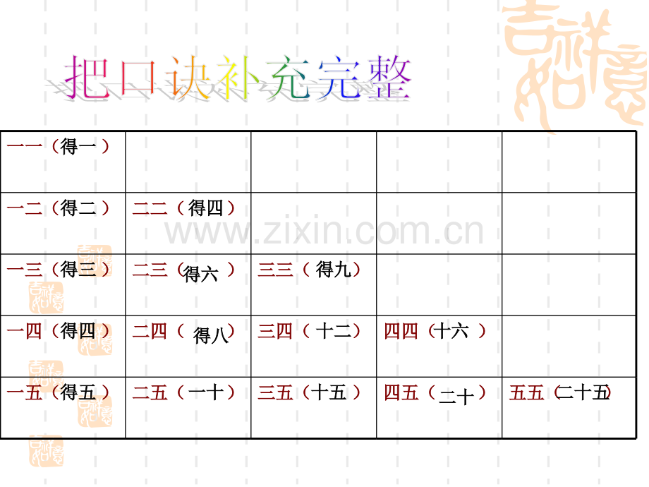 复习乘法口诀人教版数学第三册.pptx_第2页