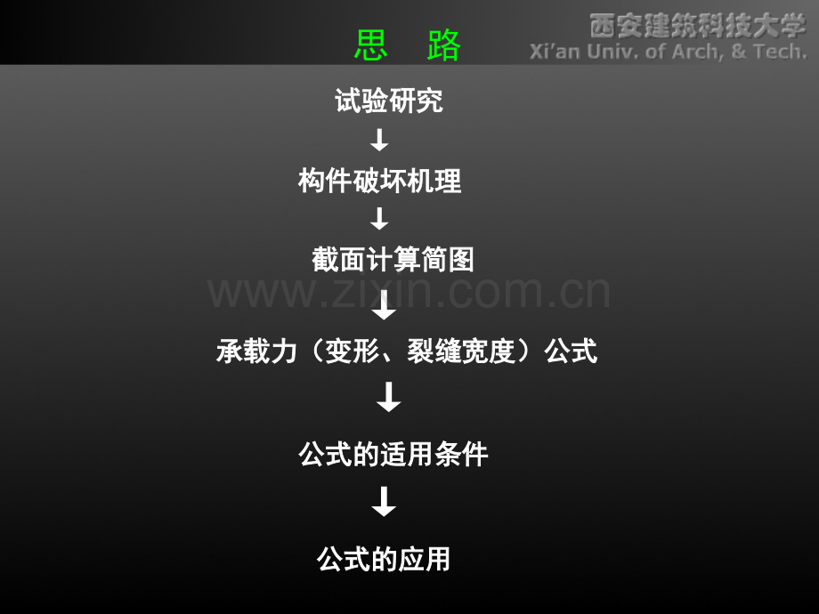 混凝土结构设计原理受弯构件正截面的性能与设计.pptx_第3页