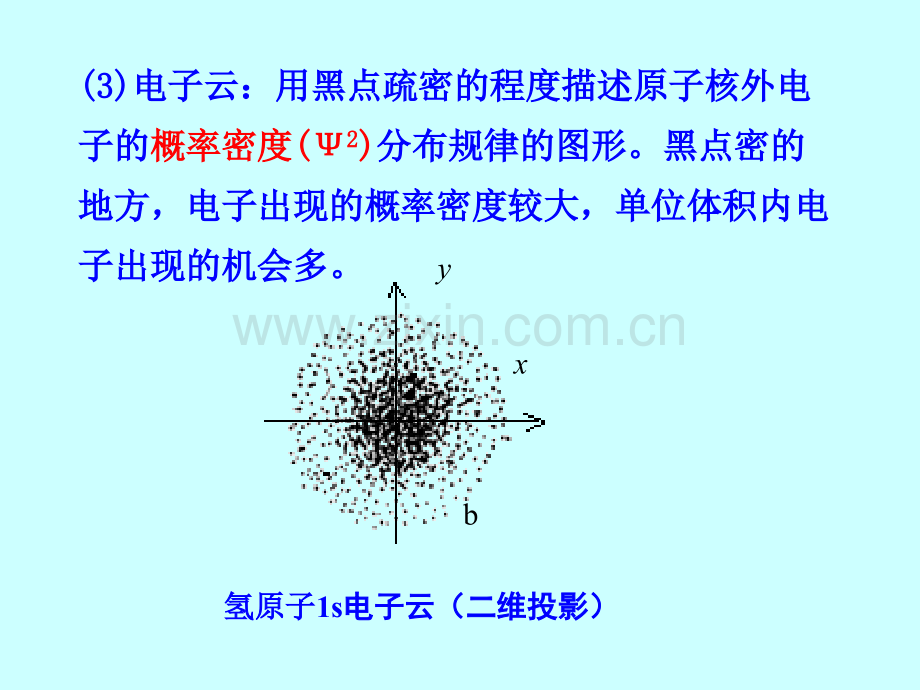 备考一级注册结构工程师基础考试普通化学.pptx_第2页