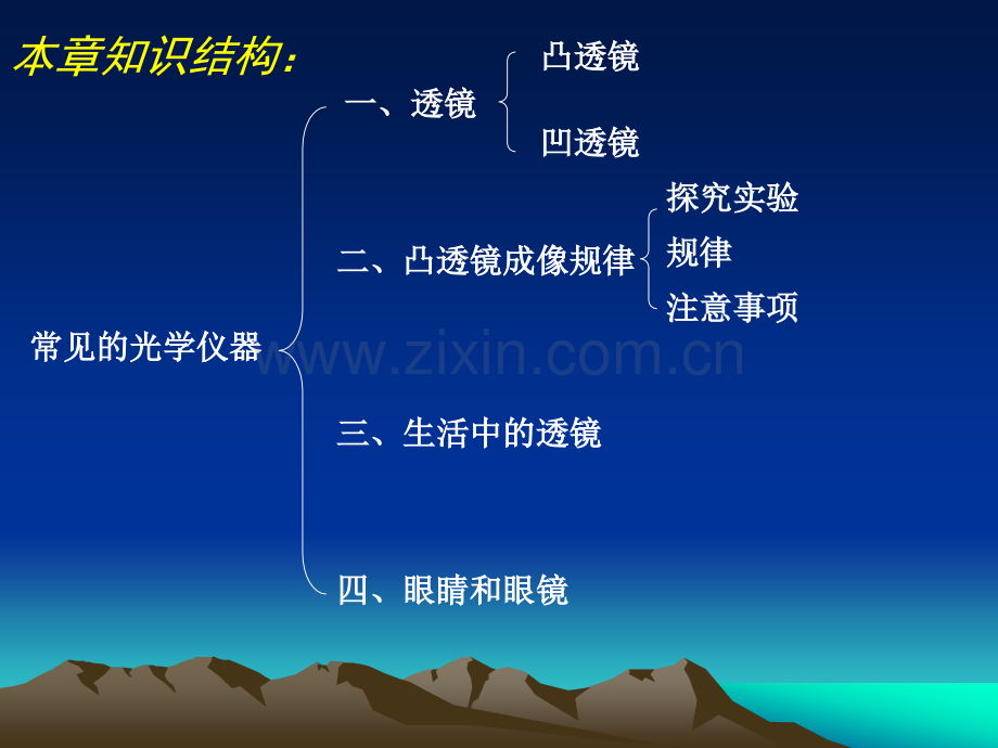 常见的光学仪器单元复习.pptx_第2页