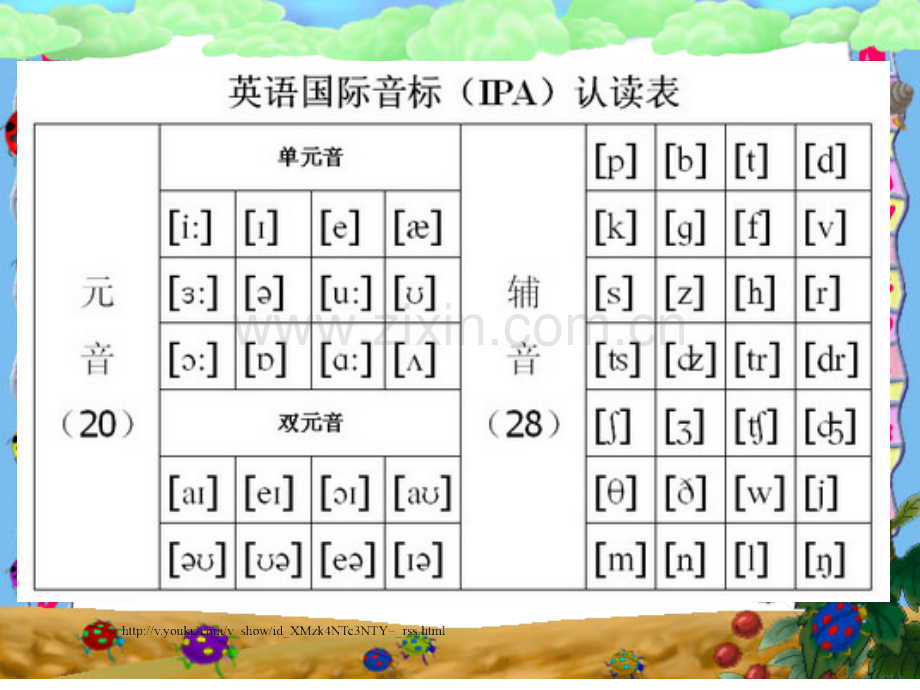 典中典少儿英语个英语音标教学.pptx_第2页