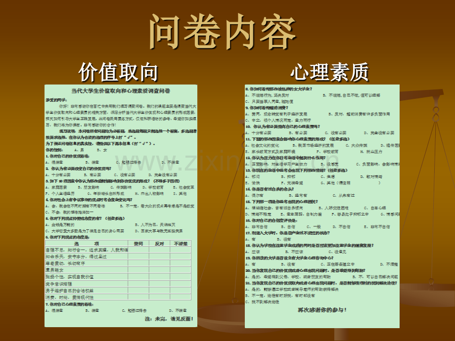 当代大学生价值取向和心理素质的调查分析.pptx_第3页