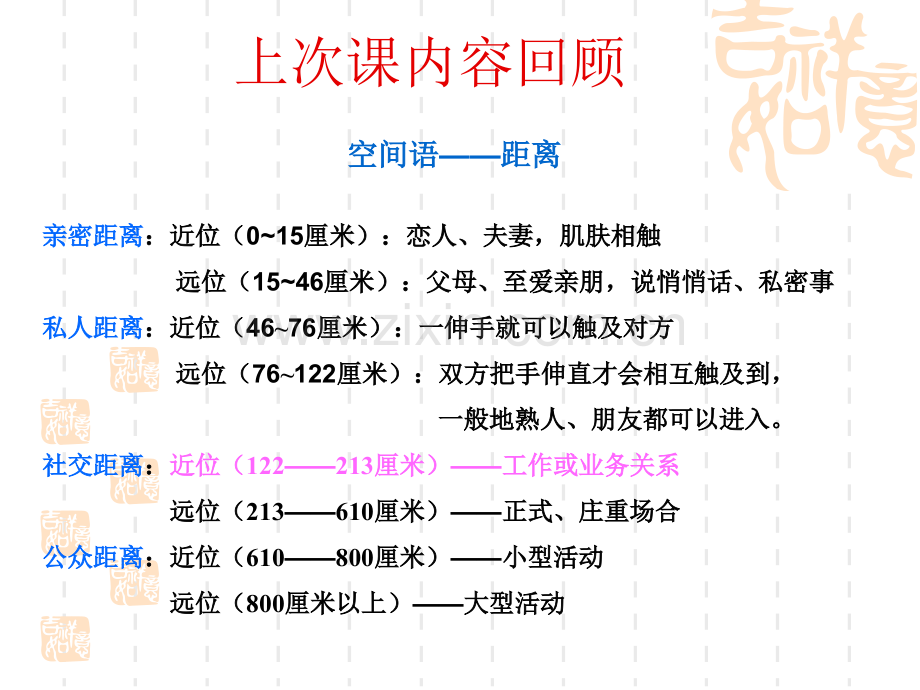 商务礼仪与公共关系5.pptx_第3页