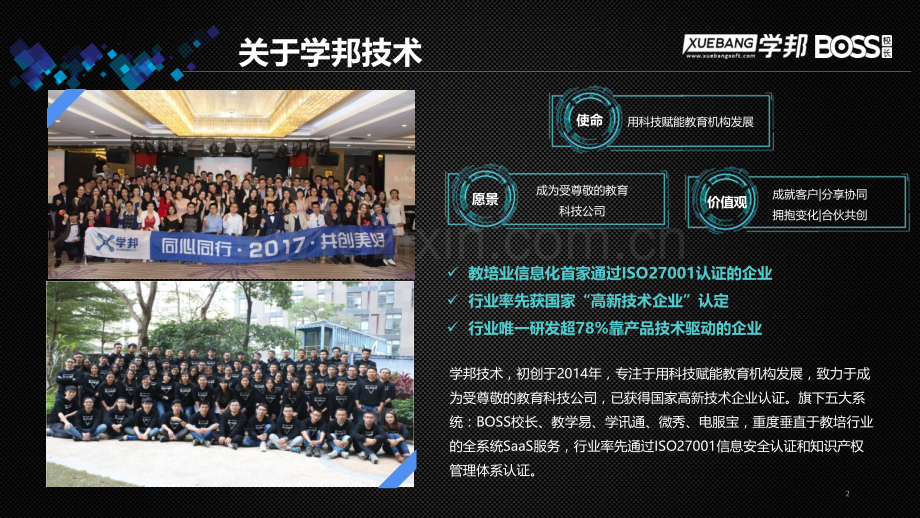 学邦技术BOSS校长介绍2018.pptx_第2页