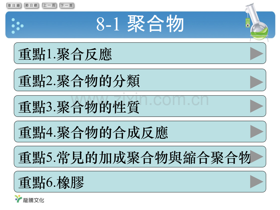 单体聚合物.pptx_第1页