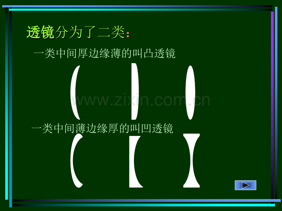 初中教育凸透镜成像规律光路图.pptx_第3页