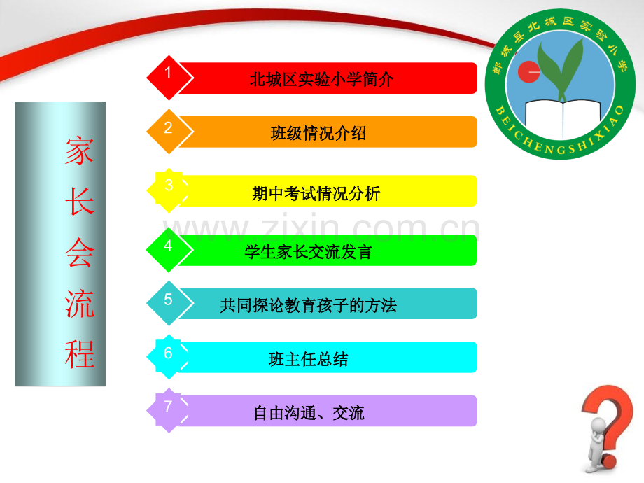 小学二年级家长会69.pptx_第3页