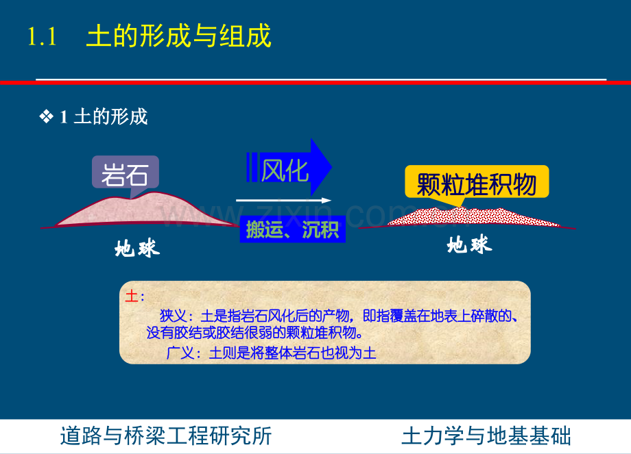 土力学与基础工程-第二章.pptx_第2页