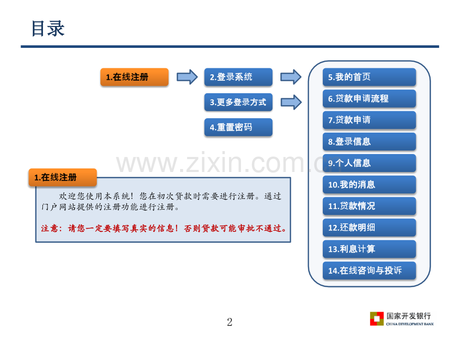 国家开发银行基层金融业务管理系统高校助学贷款在线服务系统使用手册.pptx_第2页