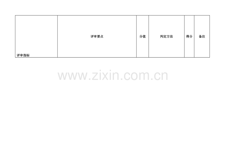 四川省综合医院评审标准112规划组织管理.doc_第1页