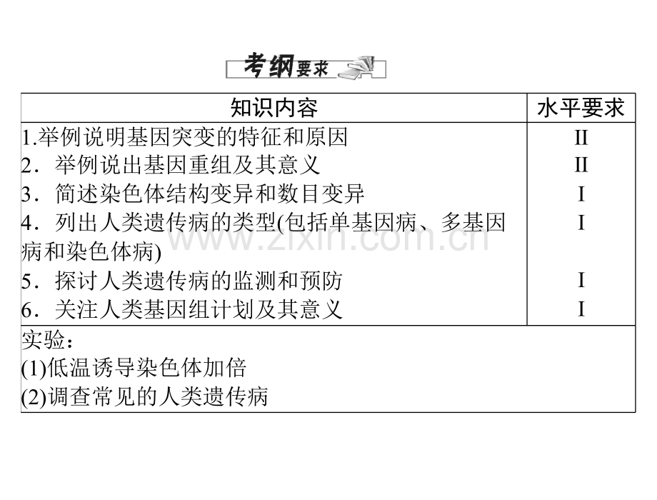 学业水平测试生物配套必修二基因突变和其他变异可遗传变异类型.pptx_第2页