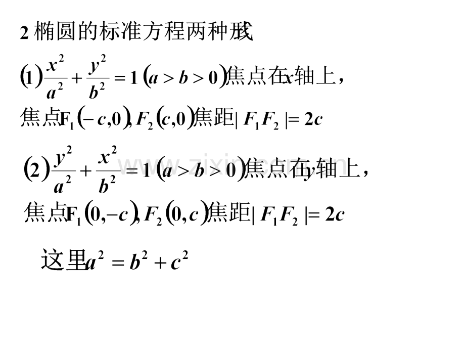 圆锥曲线方程椭圆.pptx_第2页