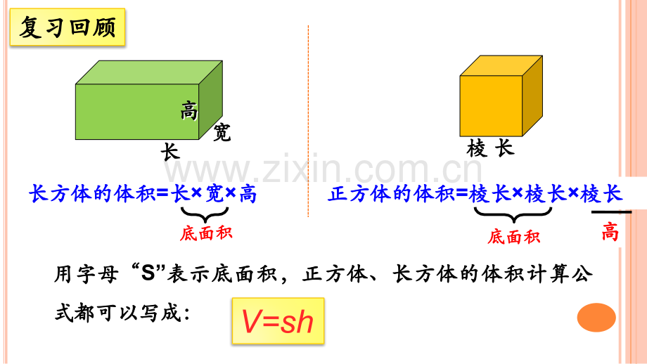 六年级数学下册圆柱的体积ppt课件.pptx_第2页