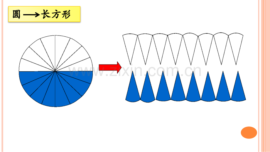 六年级数学下册圆柱的体积ppt课件.pptx_第3页