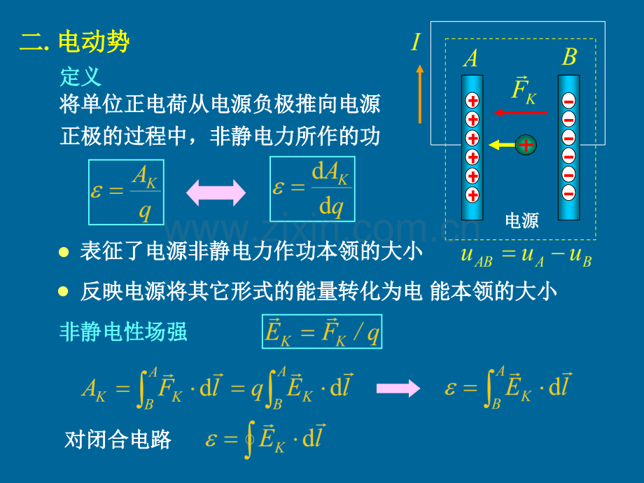 大学物理10.pptx_第2页