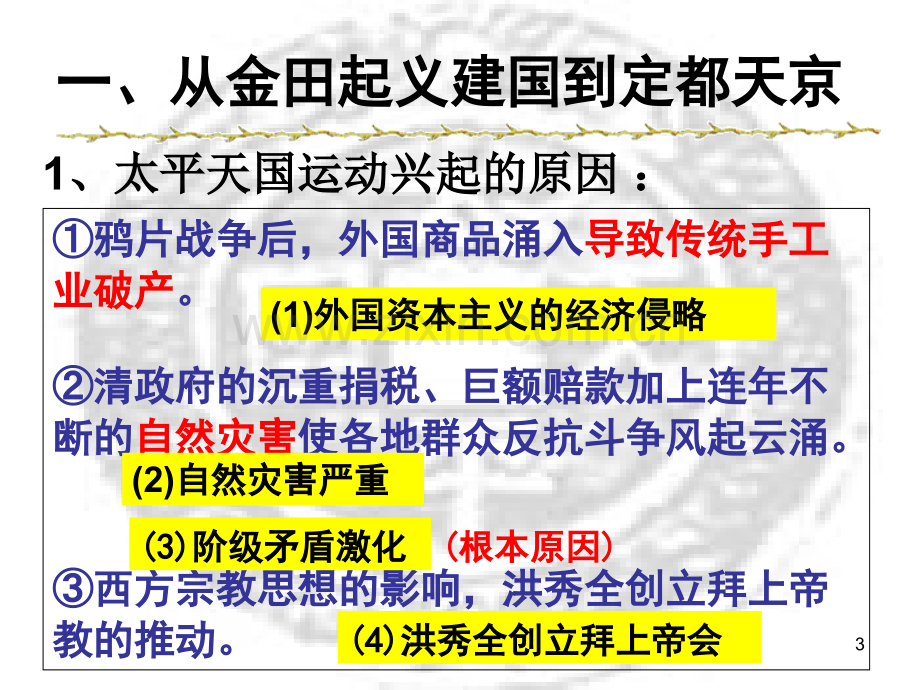 太平天国运动5.pptx_第3页