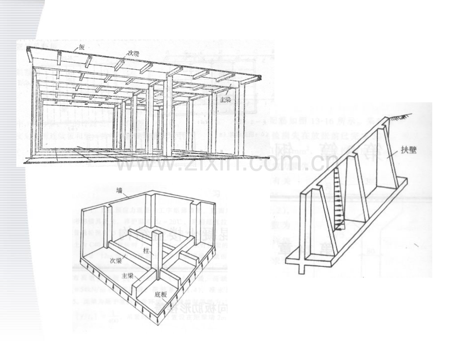 建筑结构设计梁板结构2.pptx_第3页