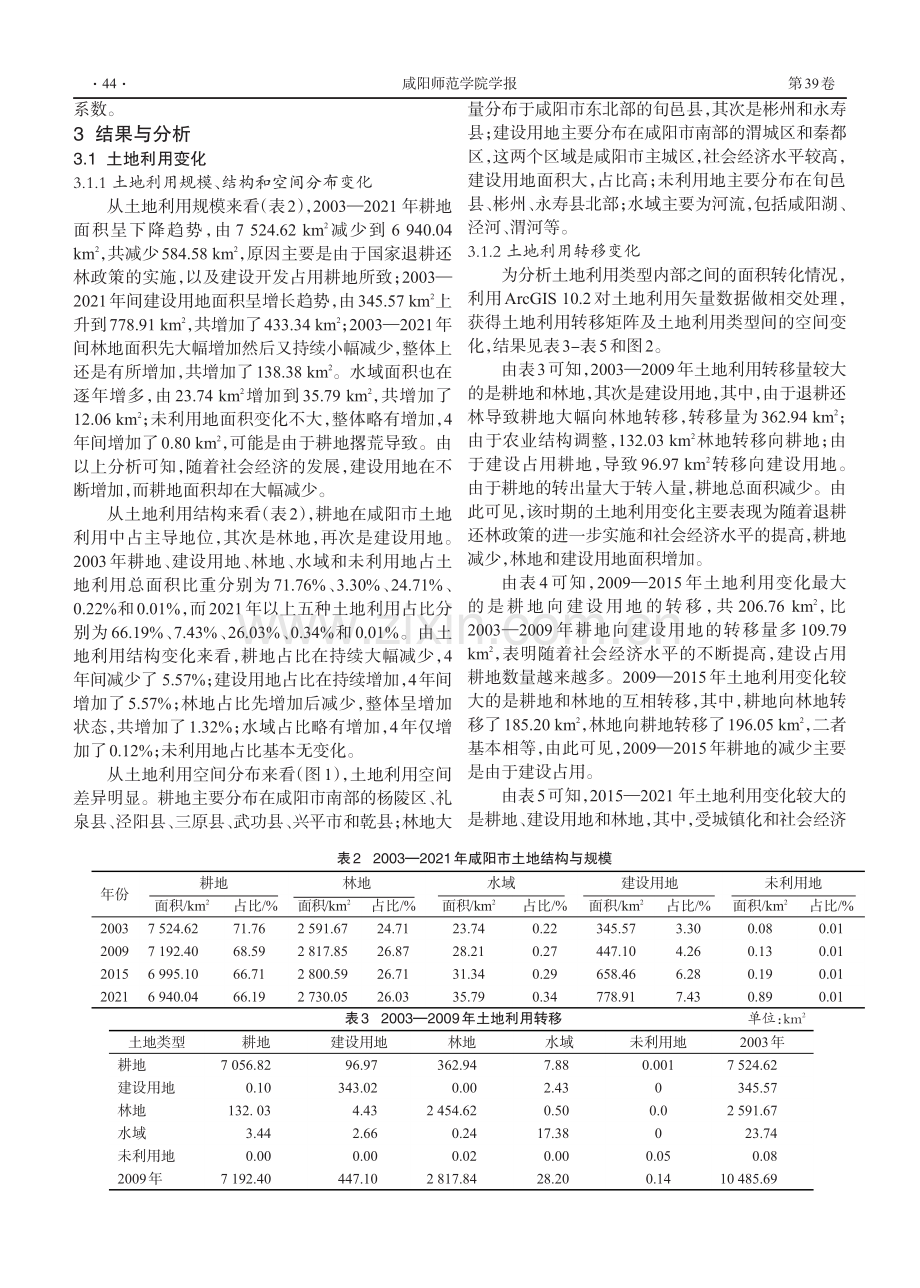 咸阳市土地利用及生态系统服务价值时空变化.pdf_第3页